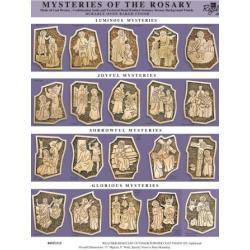 Mysteries Of The Rosary Set